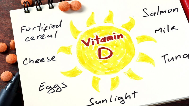 Boost Vitamin D Naturally