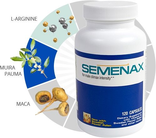 Ingredients In Semenax