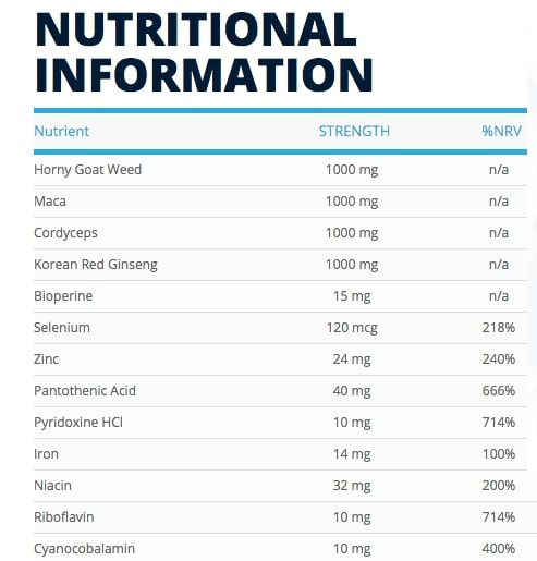 max performer ingredients