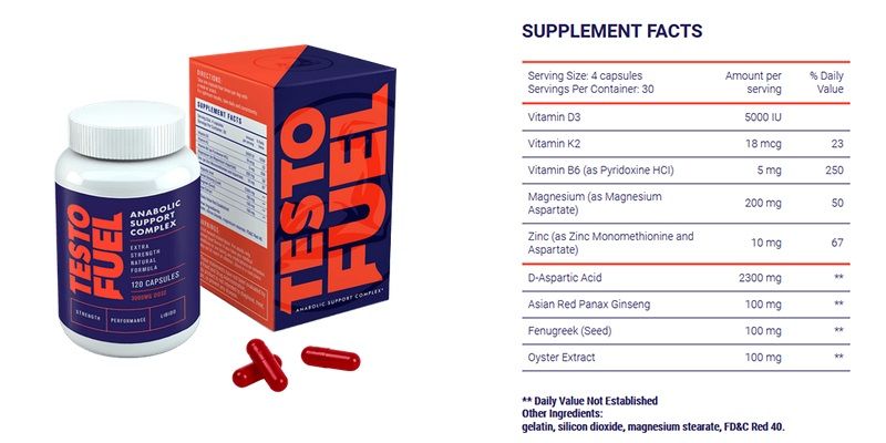 testofuel-ingredients-list